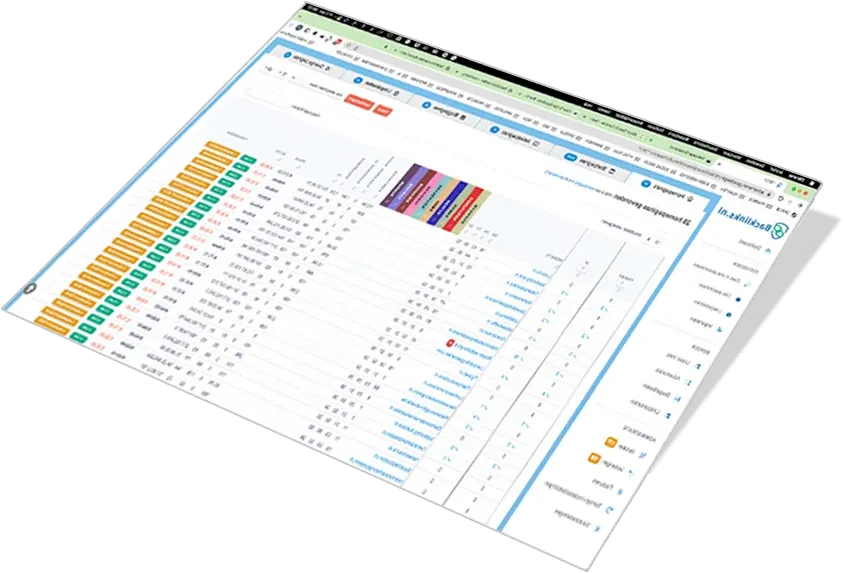 Voorbeeld van systeem backlinks.nl