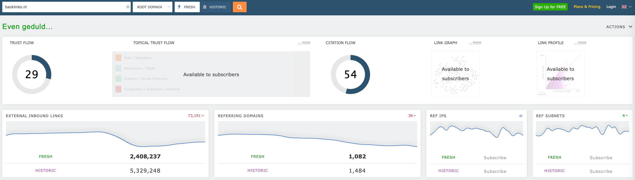 Trust Flow en Citation Flow van Backlinks.nl