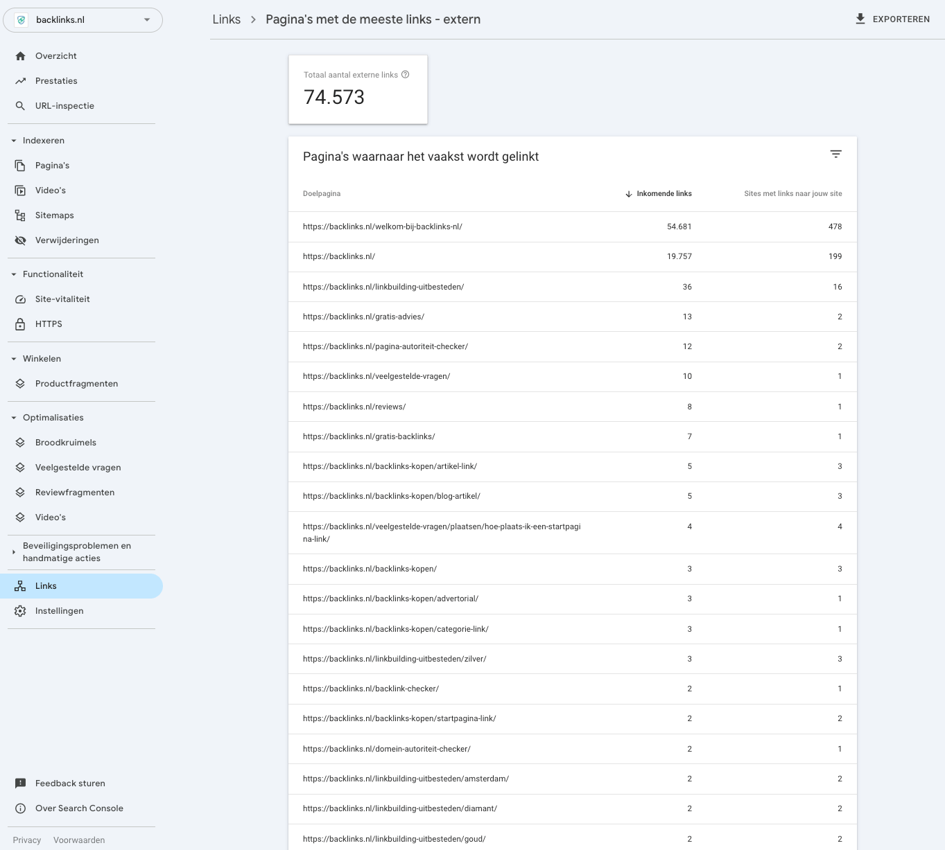 Google Search Console Meest gelinkte pagina's