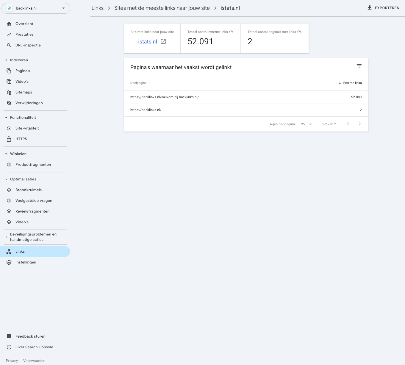 Google Search Console Sites met de meeste links naar jouw website level 1