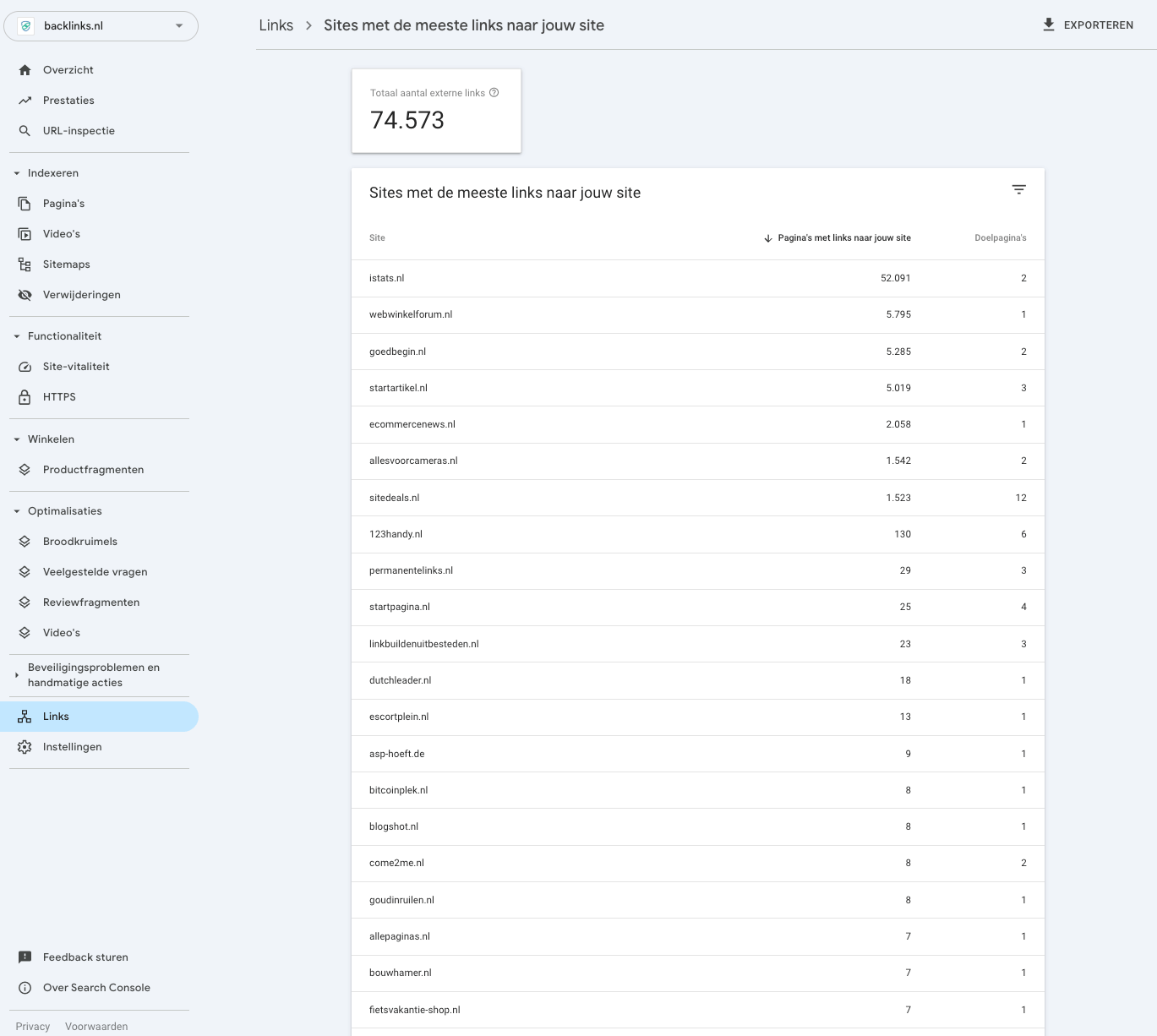 Google Search Console Sites met de meeste links naar jouw website