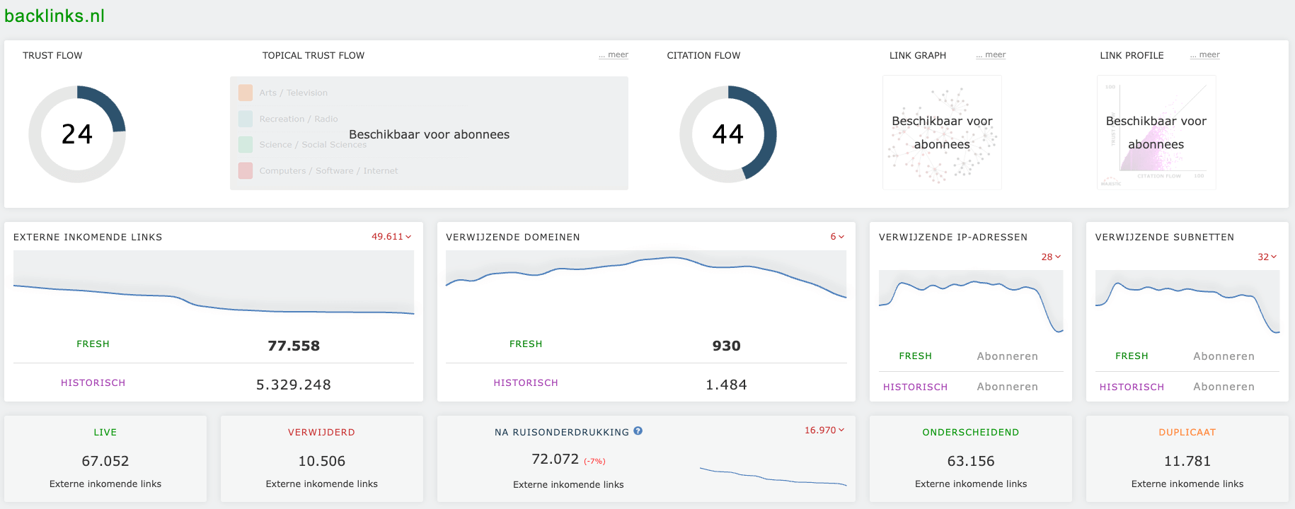 Majestic site explorer
