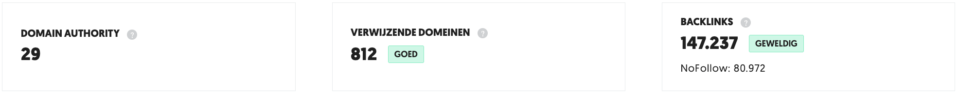 Ubersuggest backlinks